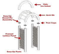 Components of a New England Woodworks Arbor
